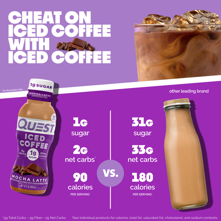 Cheat on Iced coffee with iced coffee. 1G sugar, 2g net carbs* 90 calories *per serving Vs. other leading brand: 31G sugar, 33g net carbs, 180 calories