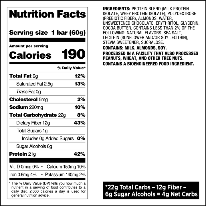 nutrition fact panel