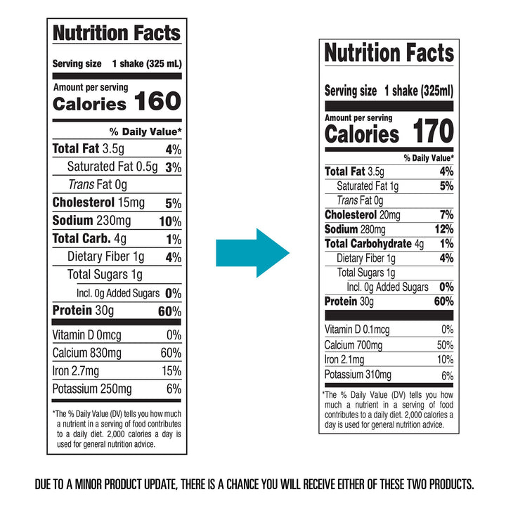 Chocolate Protein Shakes - Nutrition Facts- old and new