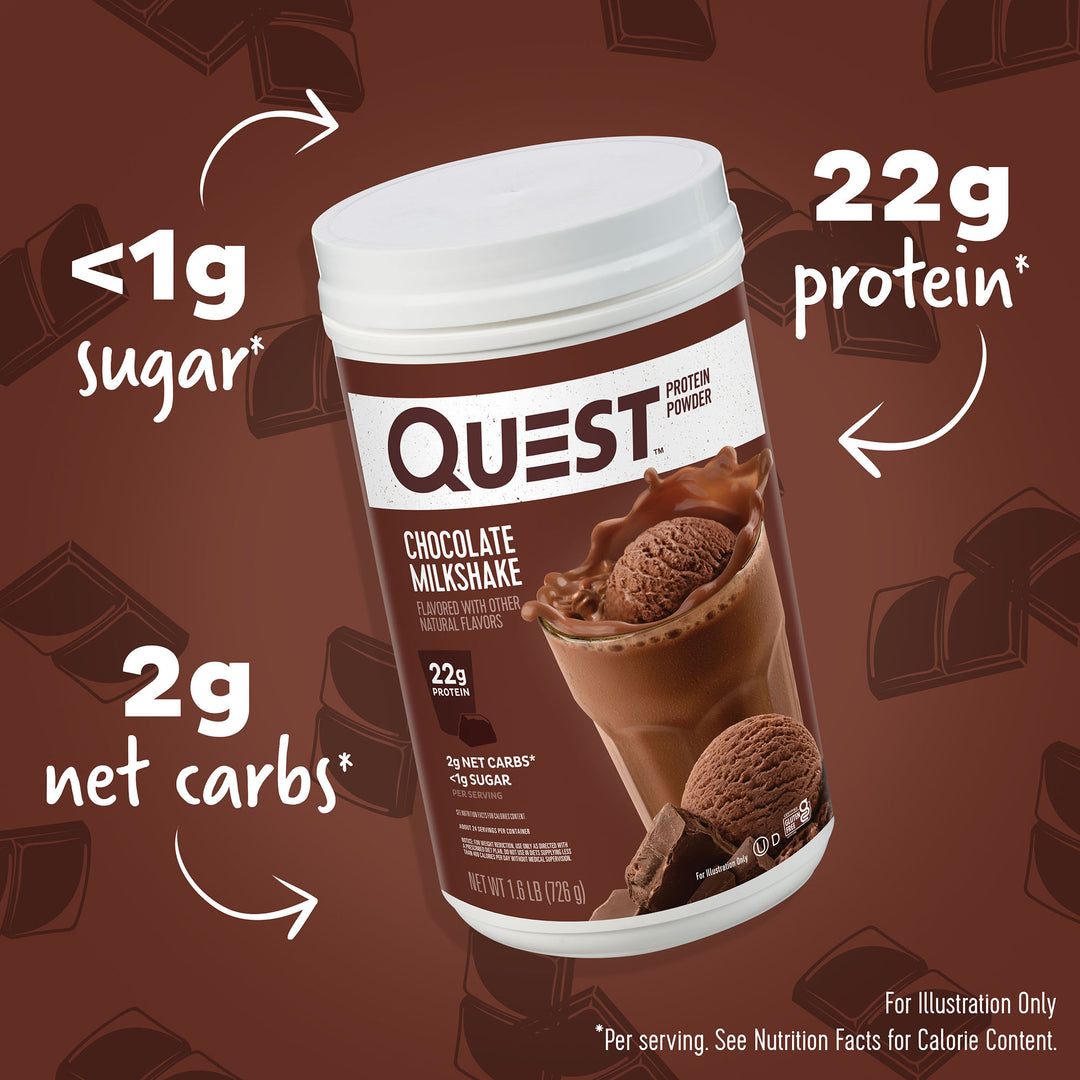Chocolate Milkshake Protein Powder; <1g sugar*, 2g net carbs*, 22g protein*