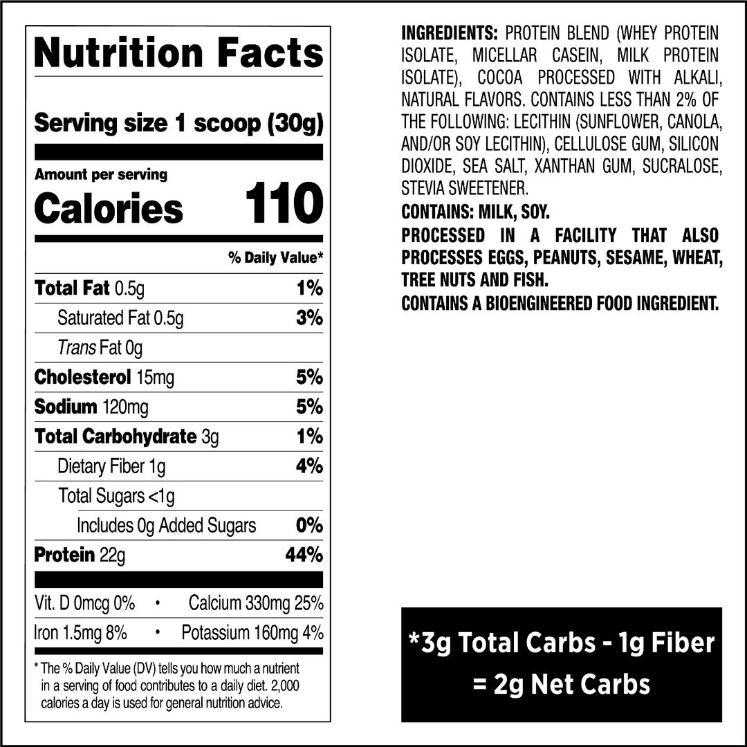 Chocolate Milkshake Protein Powder Nutrition Facts