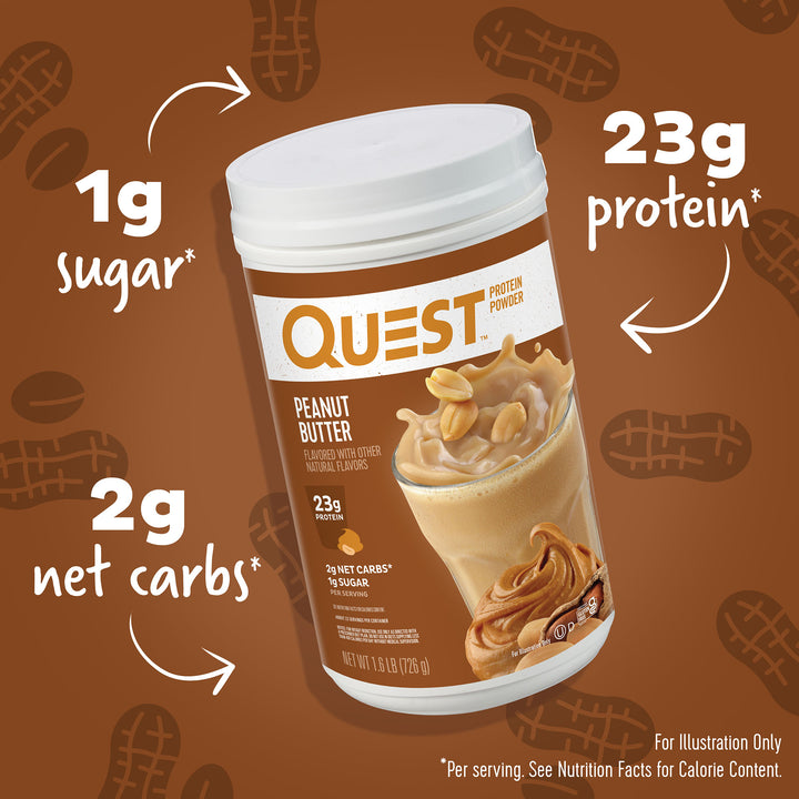 Peanut Butter Protein Powder; 1g sugar*, 2g net carbs*, 23g protein*