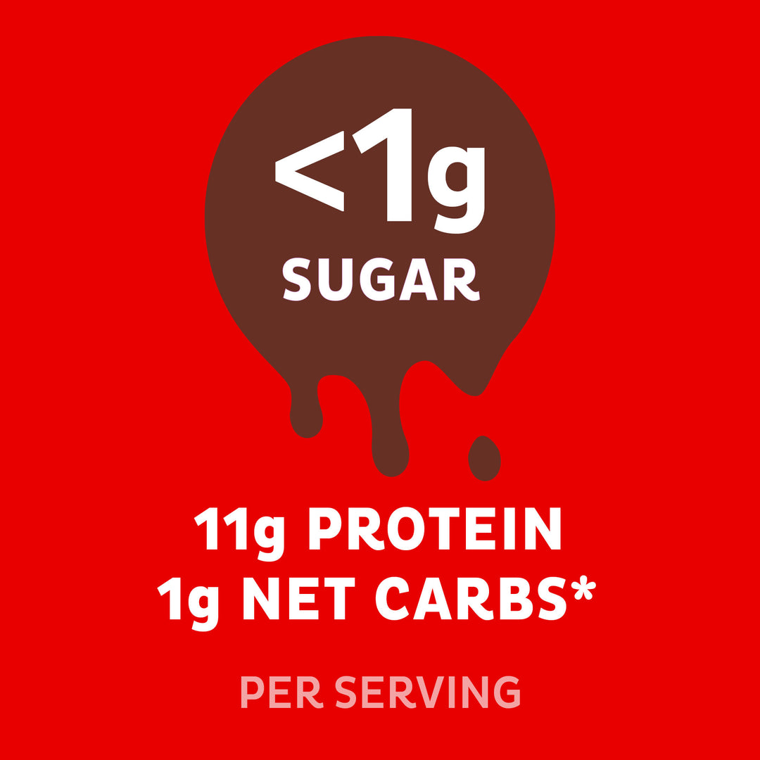 Peanut Butter Cups <1 sugar, 11g protein, 1g net carbs* per serving