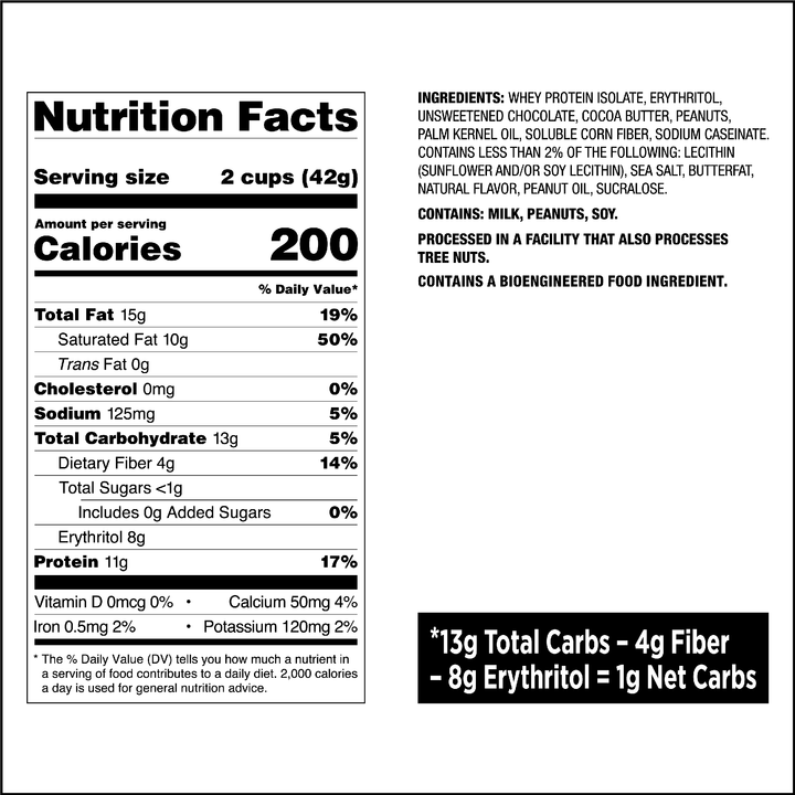Peanut Butter Cups Nutrition Facts