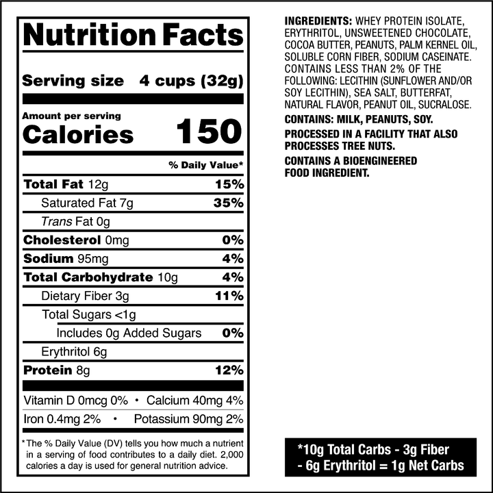 Mini Peanut Butter Cups Nutrition Facts