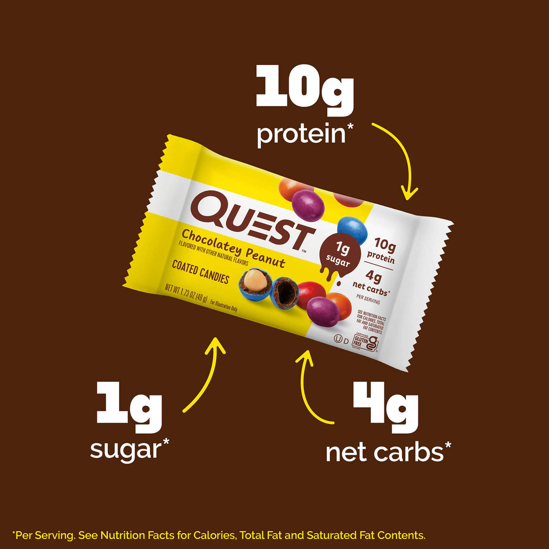 Chocolatey Coated Peanut Candies;10g Protein*; 1g Sugar”; 4g Net carbs*; *Per serving. See Nutrition Facts for calories, total fat and saturated fat contents.