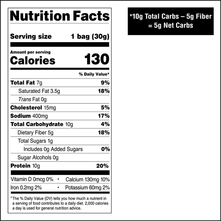 Cheese Crackers Spicy Cheddar Nutrition Facts