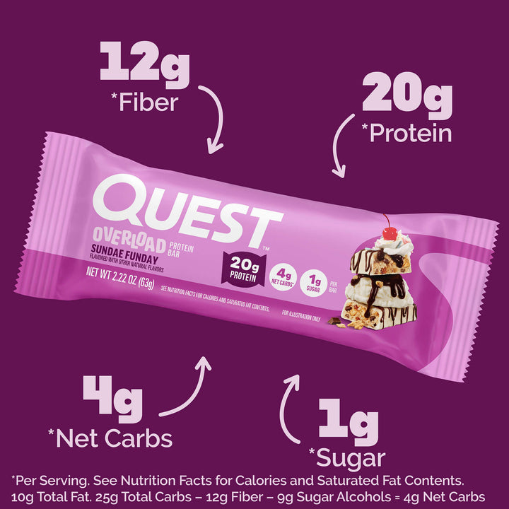 Sundae Funday Overload Bar; 12g *Fiber; 20g *Protein; 4g *Net Carbs; 1g *Sugar; *Per serving. See Nutrition Facts for calories and saturated fat contents. 10g total fat. 25g total carbs - 12g fiber - 9g sugar alcohols = 4g net carbs.