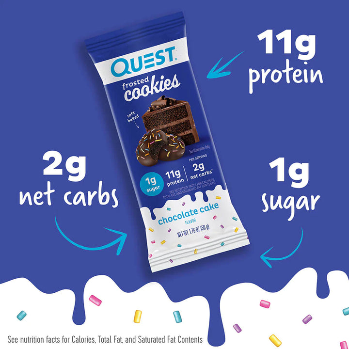 Quest Frosted Cookies Chocolate Cake Cookies have 11 grams of protein, 2 grams of net carbs and 1 gram of sugar
